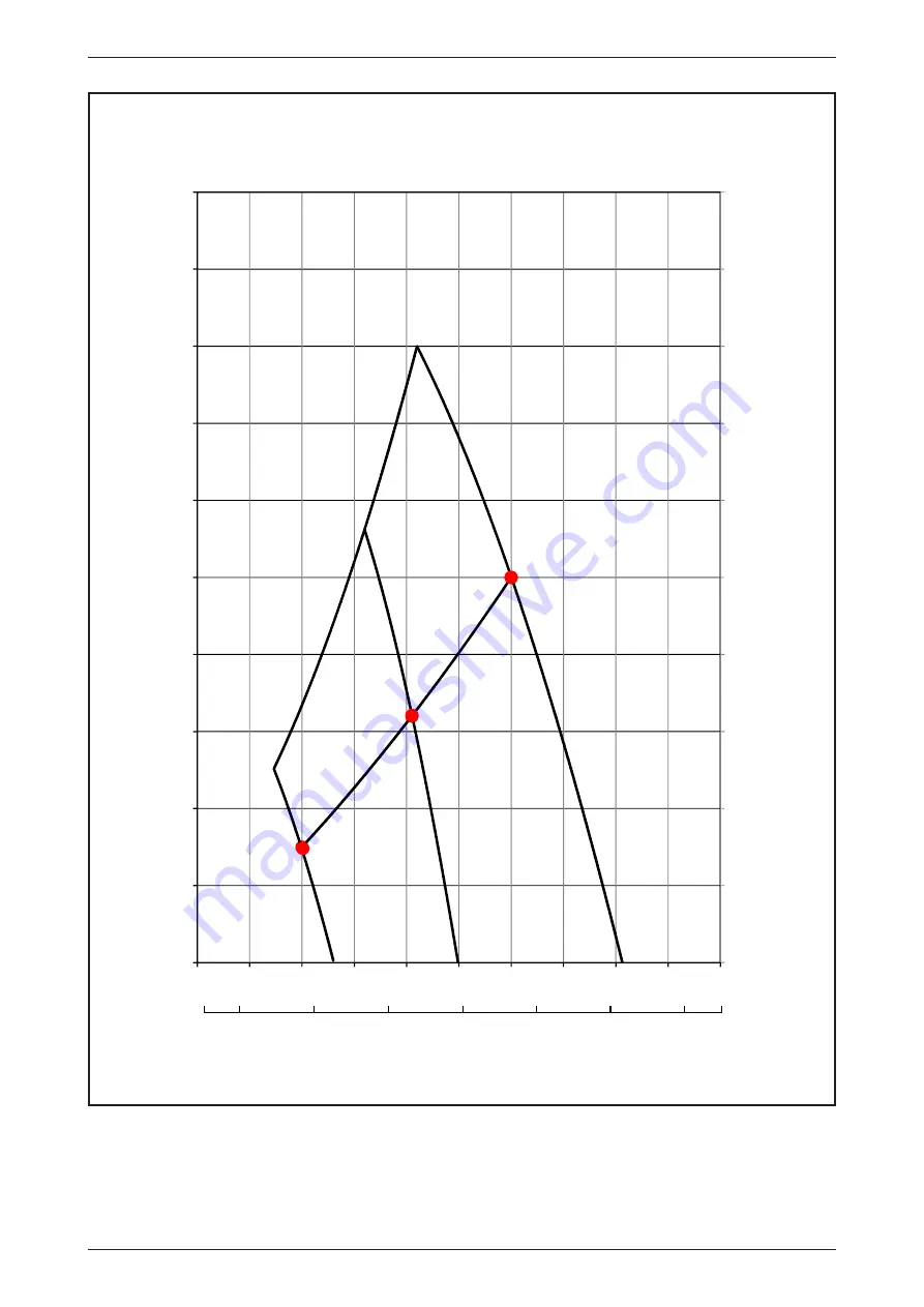 Daikin FUD Series Technical Manual Download Page 67