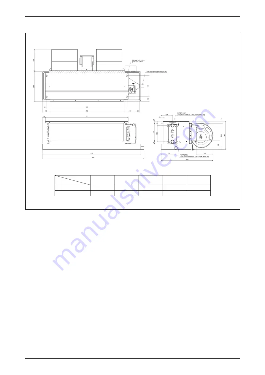 Daikin FUD Series Technical Manual Download Page 112