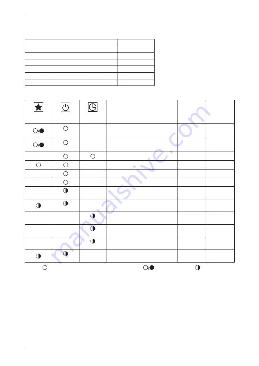 Daikin FUD Series Technical Manual Download Page 129