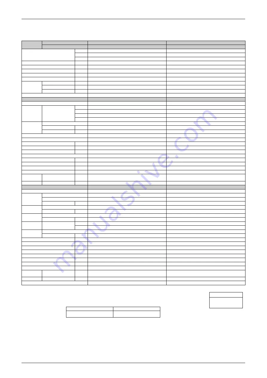 Daikin FVKS25BVMB Service Manual Download Page 16