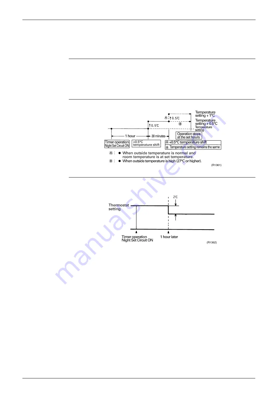 Daikin FVKS25BVMB Service Manual Download Page 35