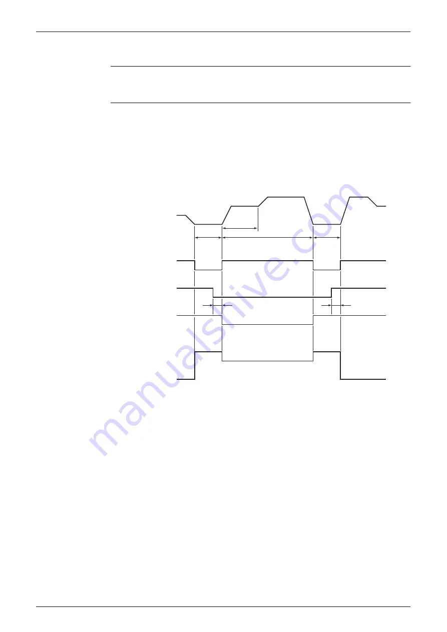 Daikin FVKS25BVMB Service Manual Download Page 50