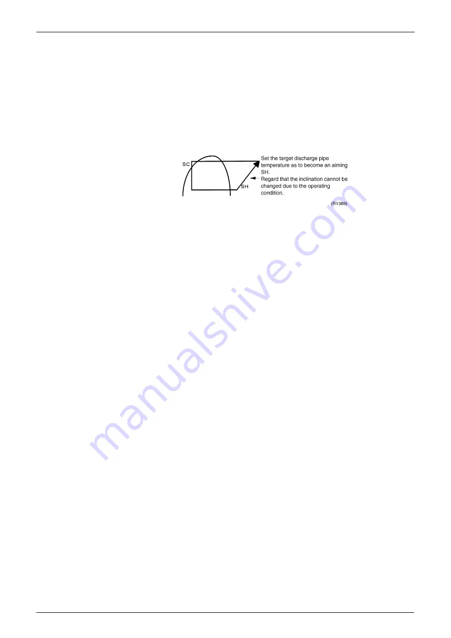 Daikin FVKS25BVMB Service Manual Download Page 53