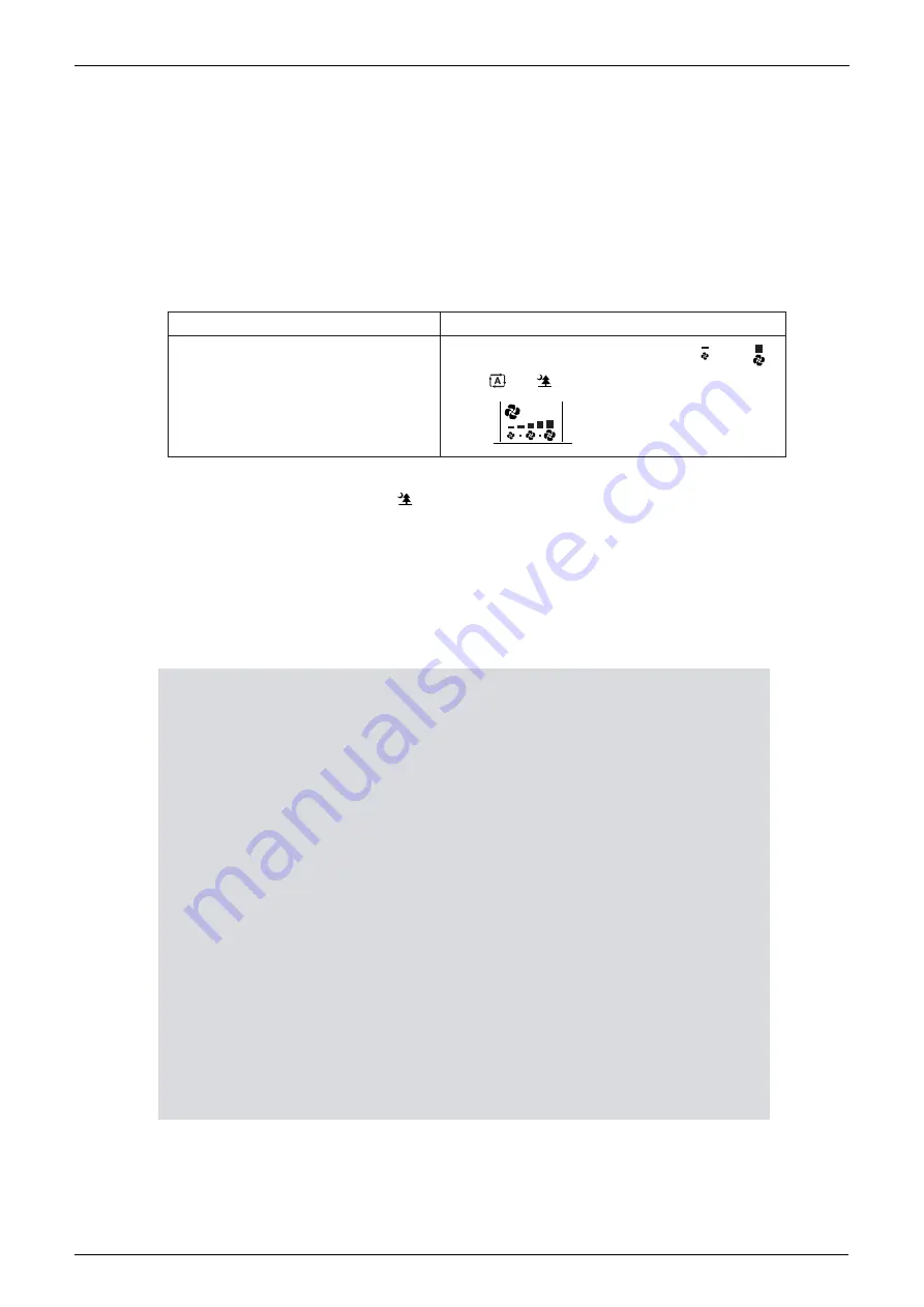 Daikin FVKS25BVMB Service Manual Download Page 69