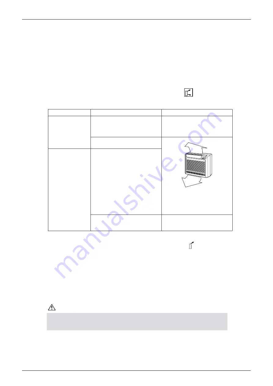 Daikin FVKS25BVMB Service Manual Download Page 71