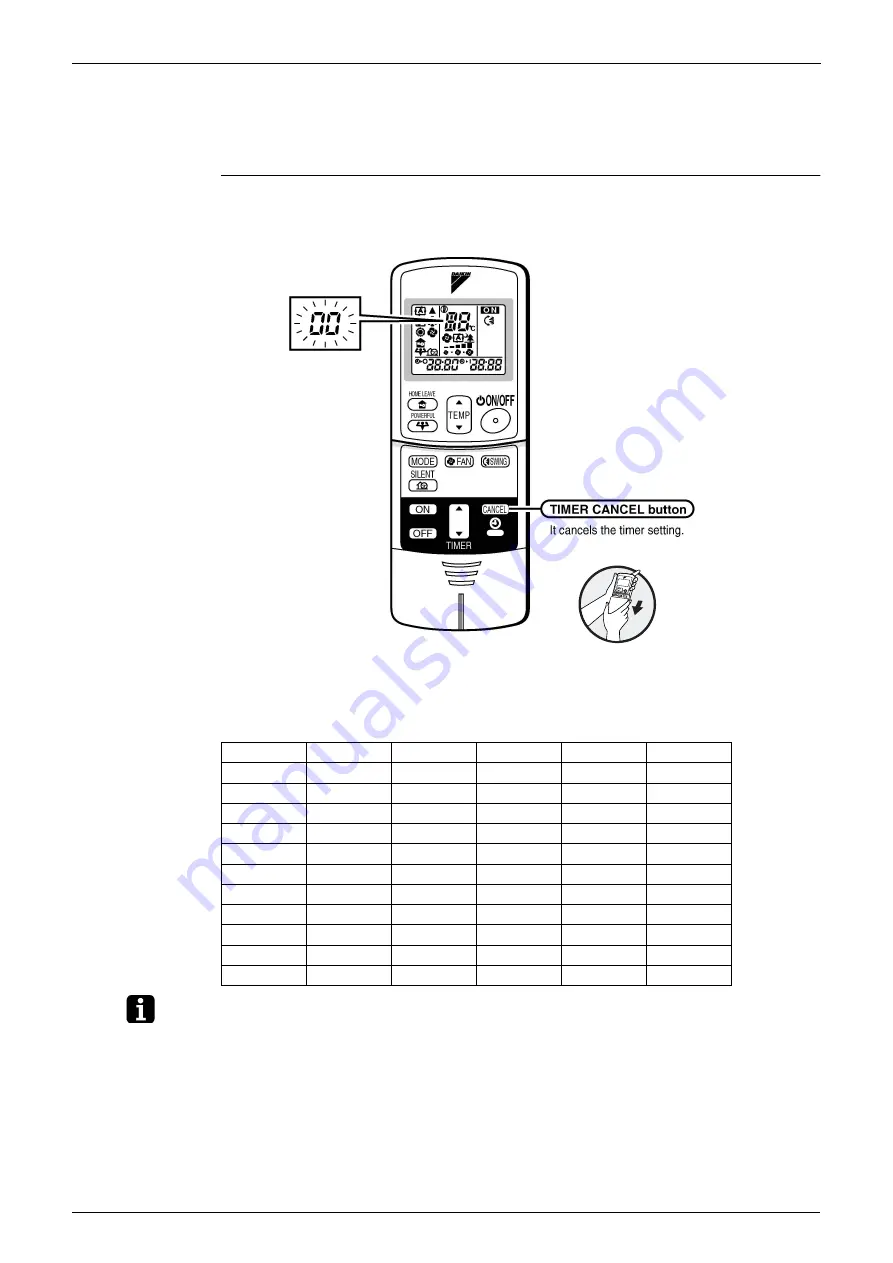 Daikin FVKS25BVMB Service Manual Download Page 89