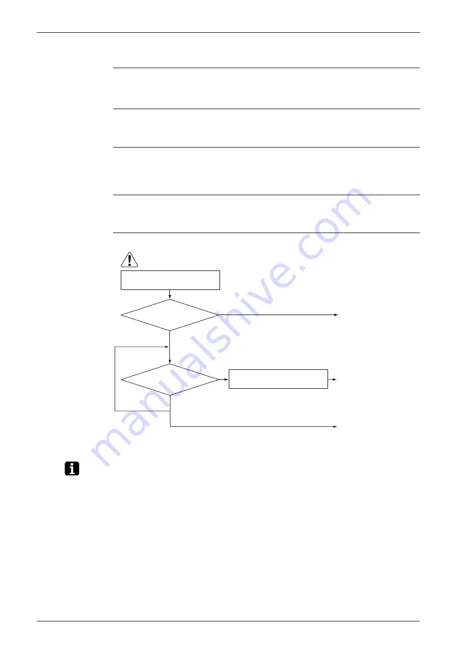 Daikin FVKS25BVMB Service Manual Download Page 125