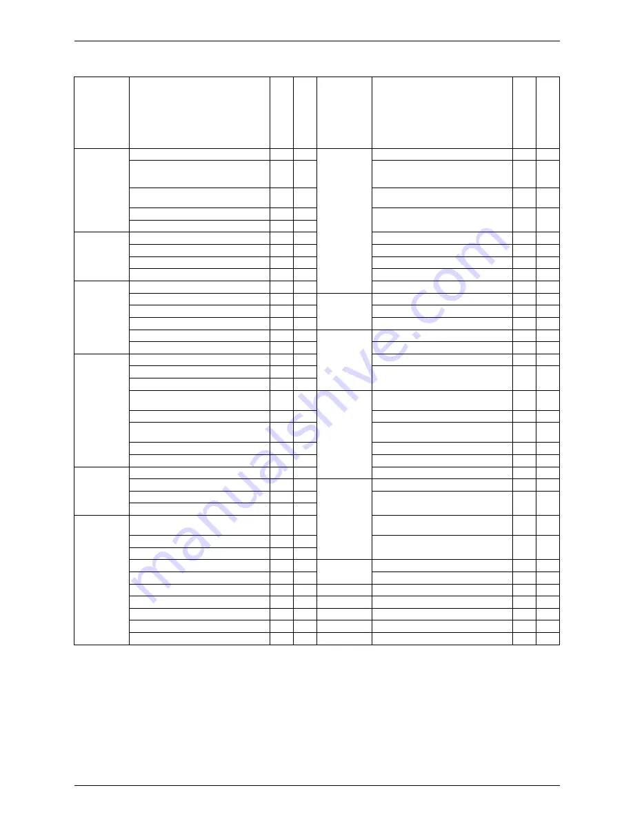 Daikin FVXG25K2V1B Service Manual Download Page 13