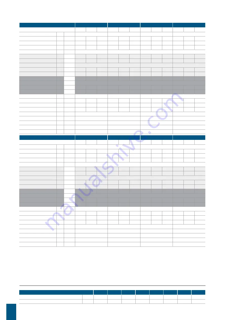 Daikin FWB-C 04 Скачать руководство пользователя страница 22