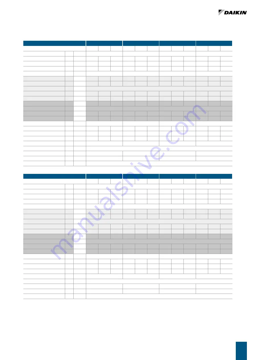 Daikin FWB-CT Technical Manual Download Page 9