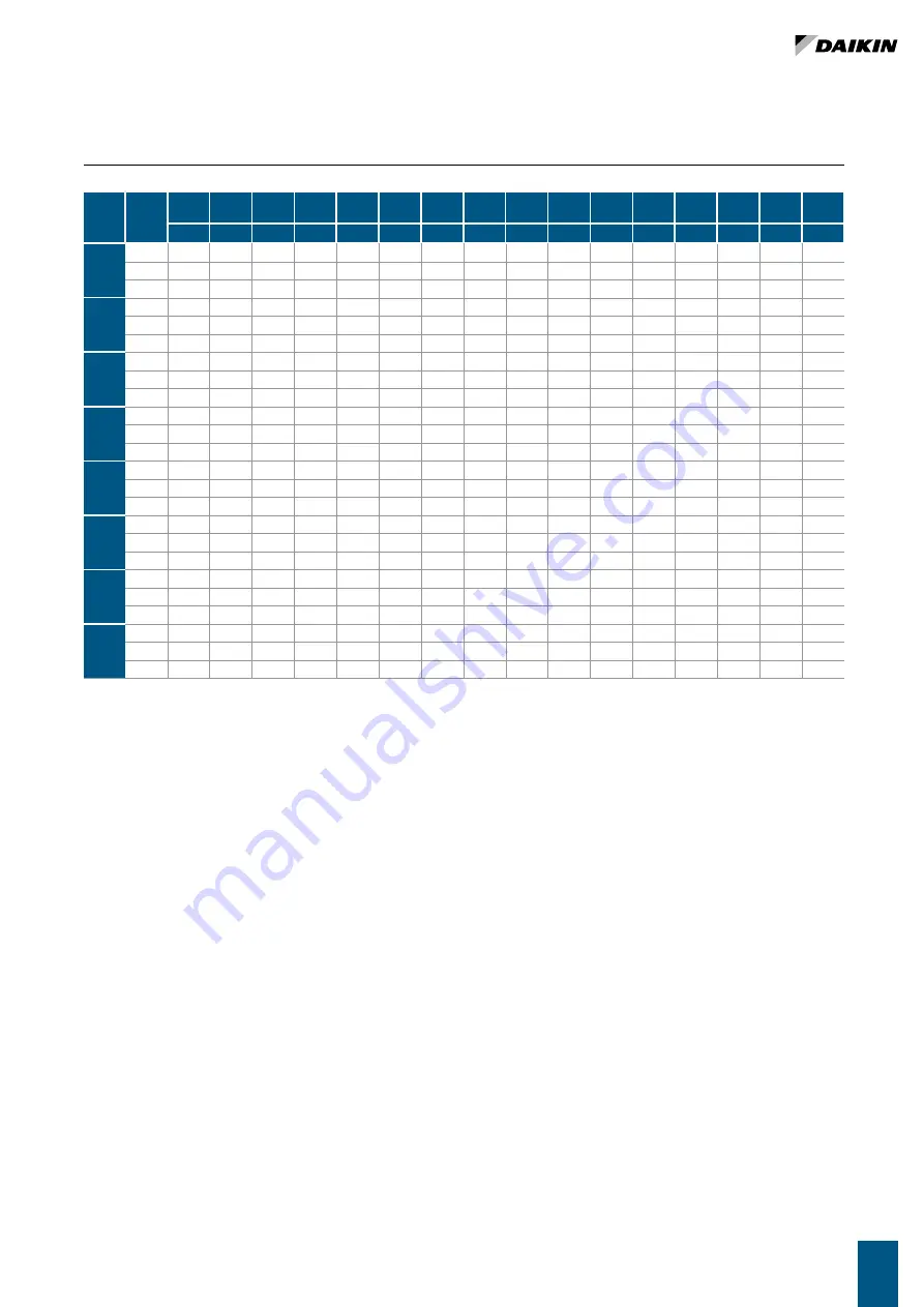 Daikin FWB-CT Technical Manual Download Page 11