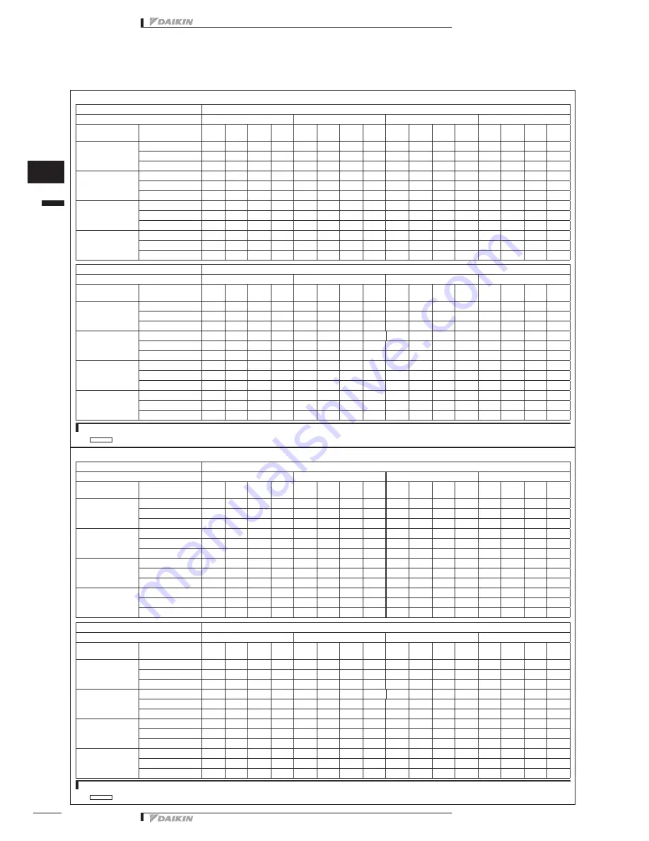 Daikin FWF-BT Technical Data Manual Download Page 30