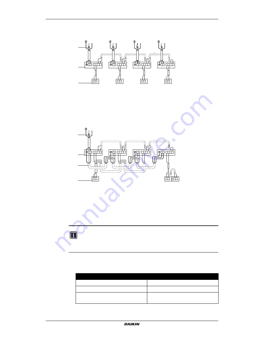 Daikin FWF02B7FV1B Installation Manual Download Page 23