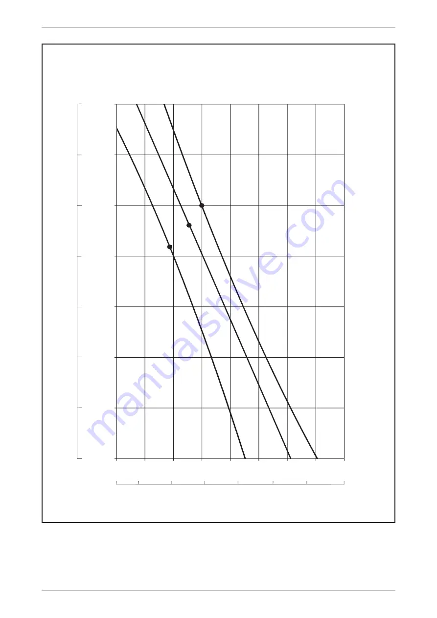 Daikin FWMT Series Technical Manual Download Page 37