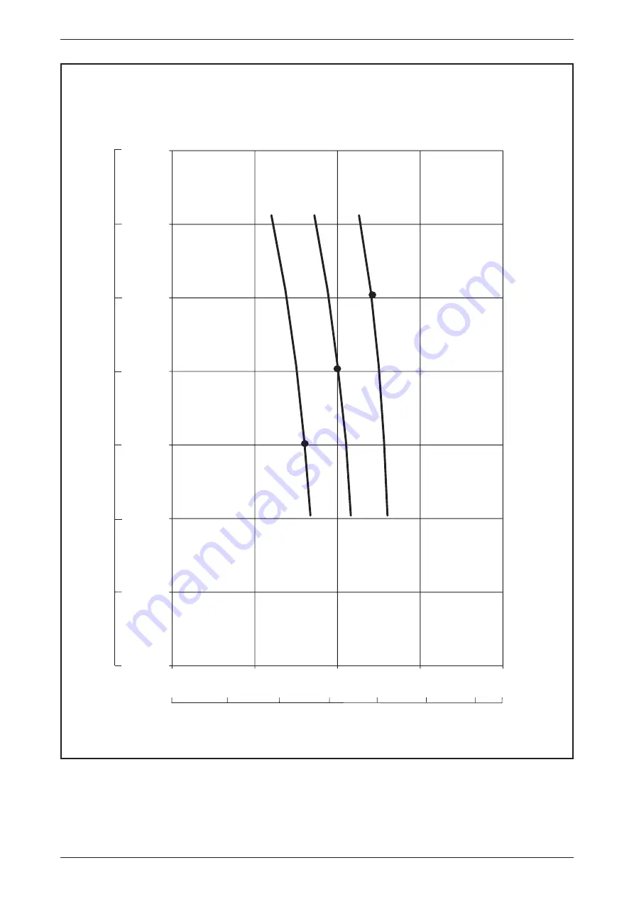 Daikin FWMT Series Technical Manual Download Page 45