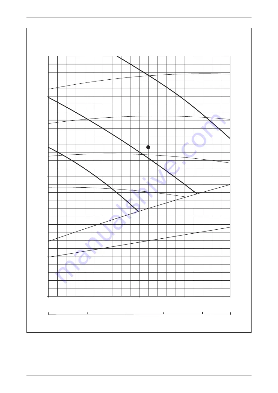 Daikin FWMT Series Technical Manual Download Page 47