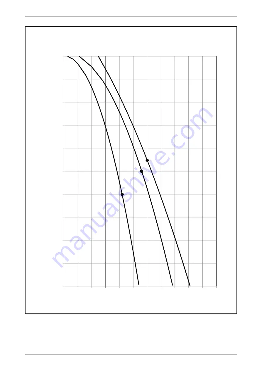 Daikin FWW Series Technical Manual Download Page 75