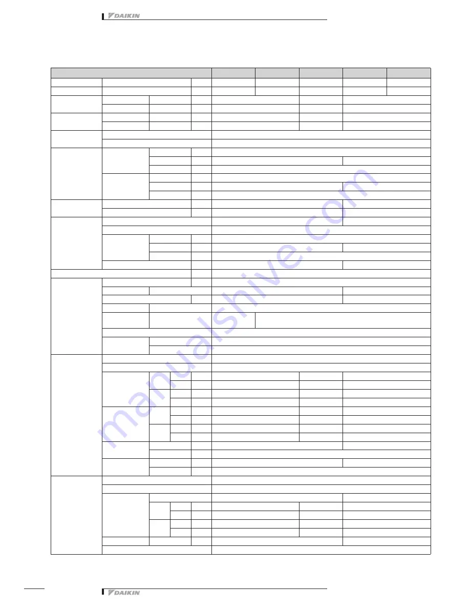 Daikin FXSQ-P Technical Data Manual Download Page 4