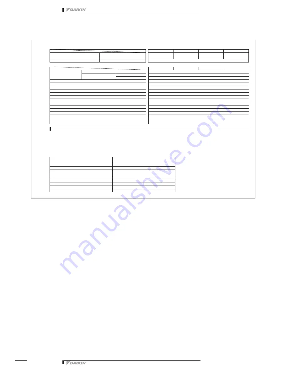 Daikin FXSQ-P Technical Data Manual Download Page 10