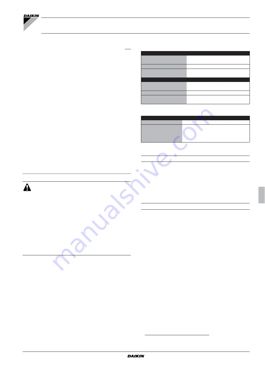 Daikin HYDROCUBE EWWQ014KBW1N Installation Manual Download Page 3