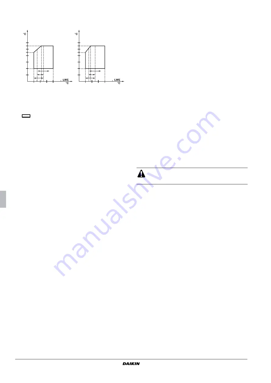 Daikin HYDROCUBE EWWQ014KBW1N Скачать руководство пользователя страница 4