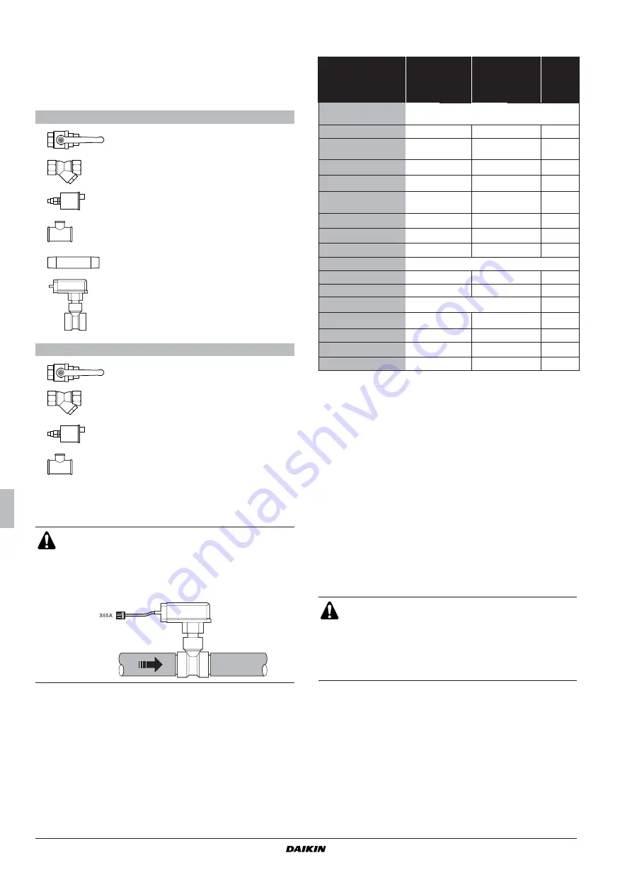 Daikin HYDROCUBE EWWQ014KBW1N Installation Manual Download Page 12