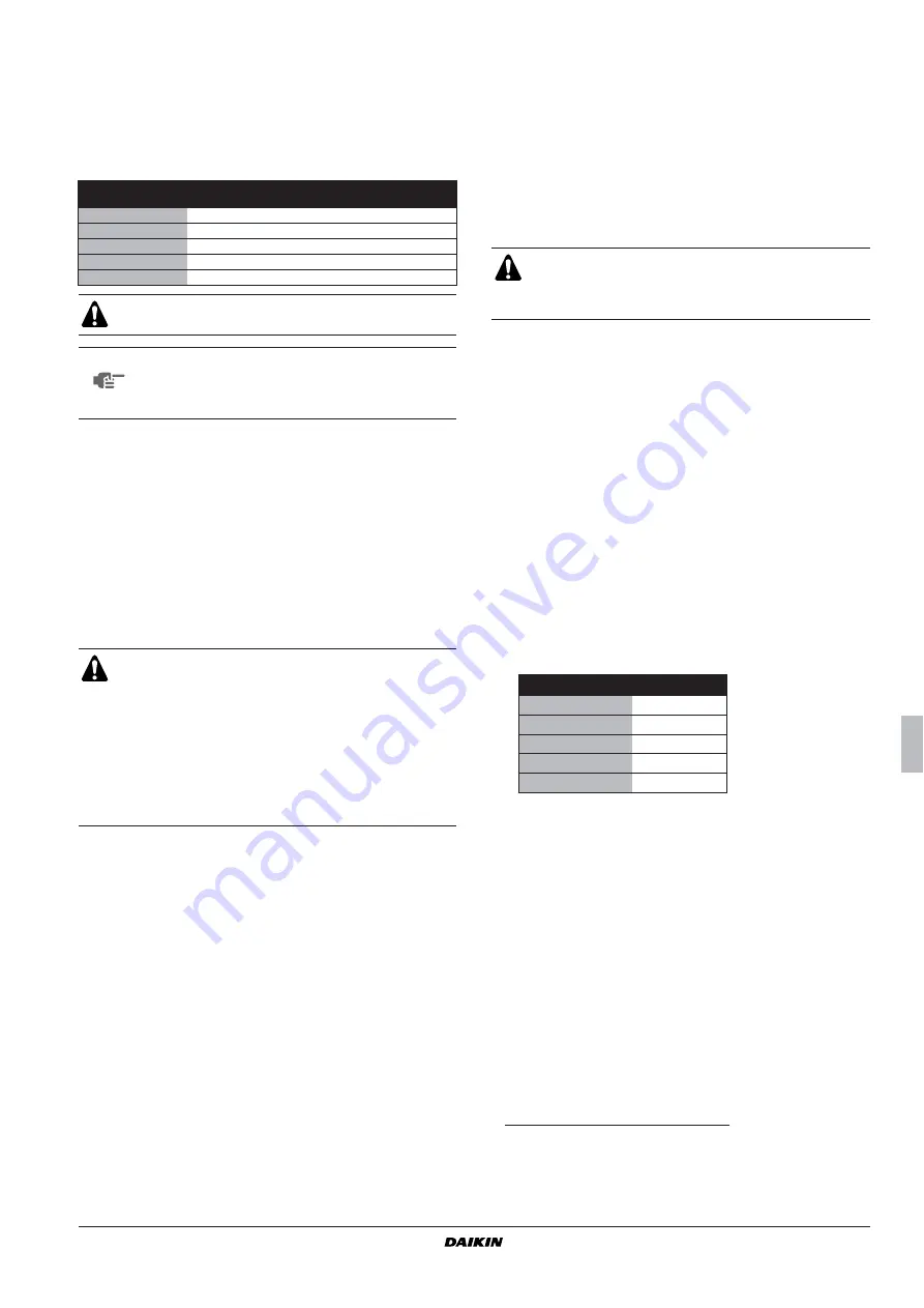 Daikin HYDROCUBE EWWQ014KBW1N Installation Manual Download Page 13