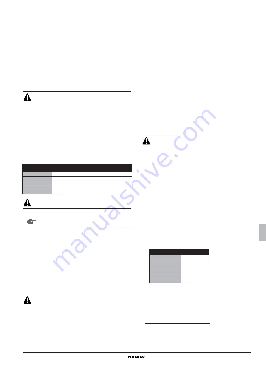 Daikin HYDROCUBE EWWQ014KBW1N Installation Manual Download Page 19