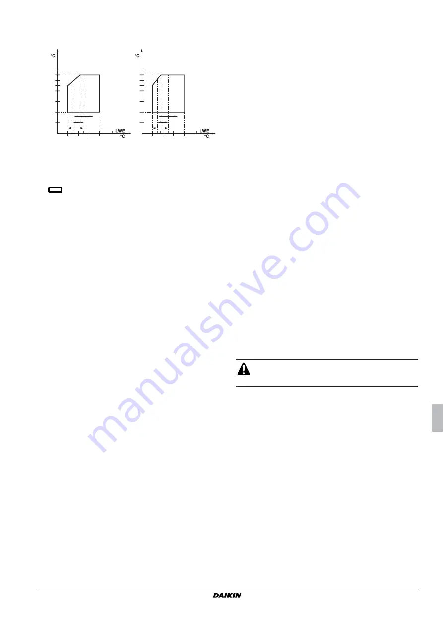 Daikin HYDROCUBE EWWQ014KBW1N Installation Manual Download Page 23