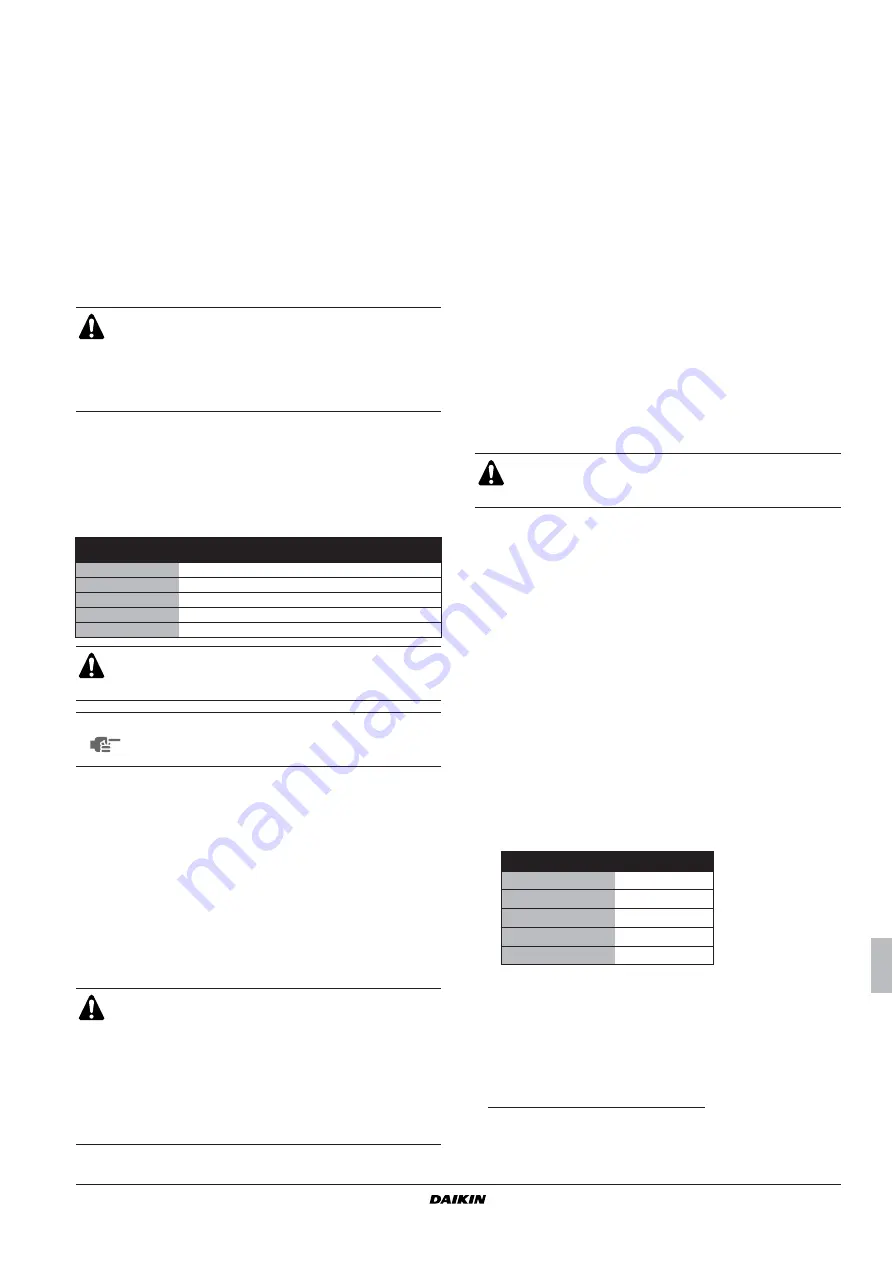 Daikin HYDROCUBE EWWQ014KBW1N Installation Manual Download Page 37