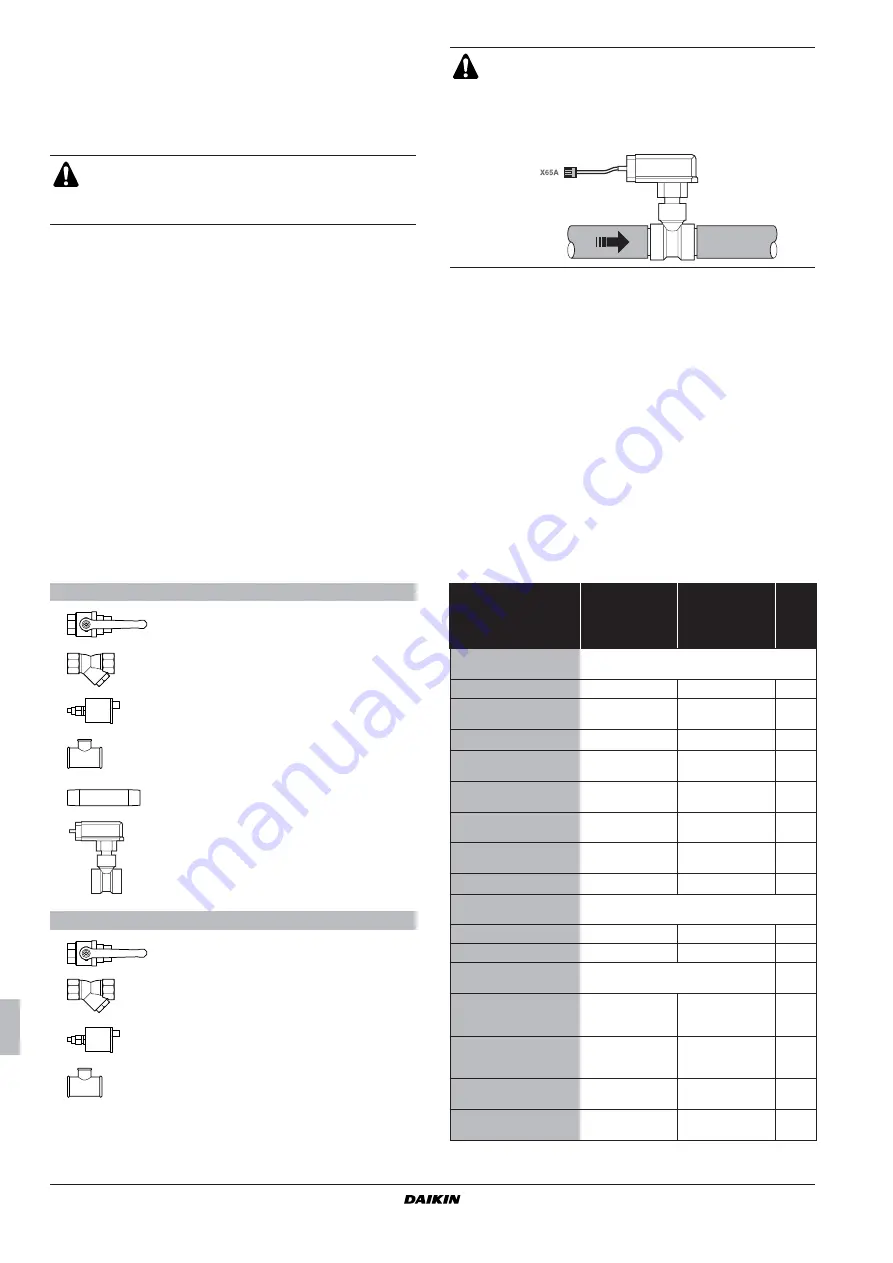 Daikin HYDROCUBE EWWQ014KBW1N Installation Manual Download Page 42