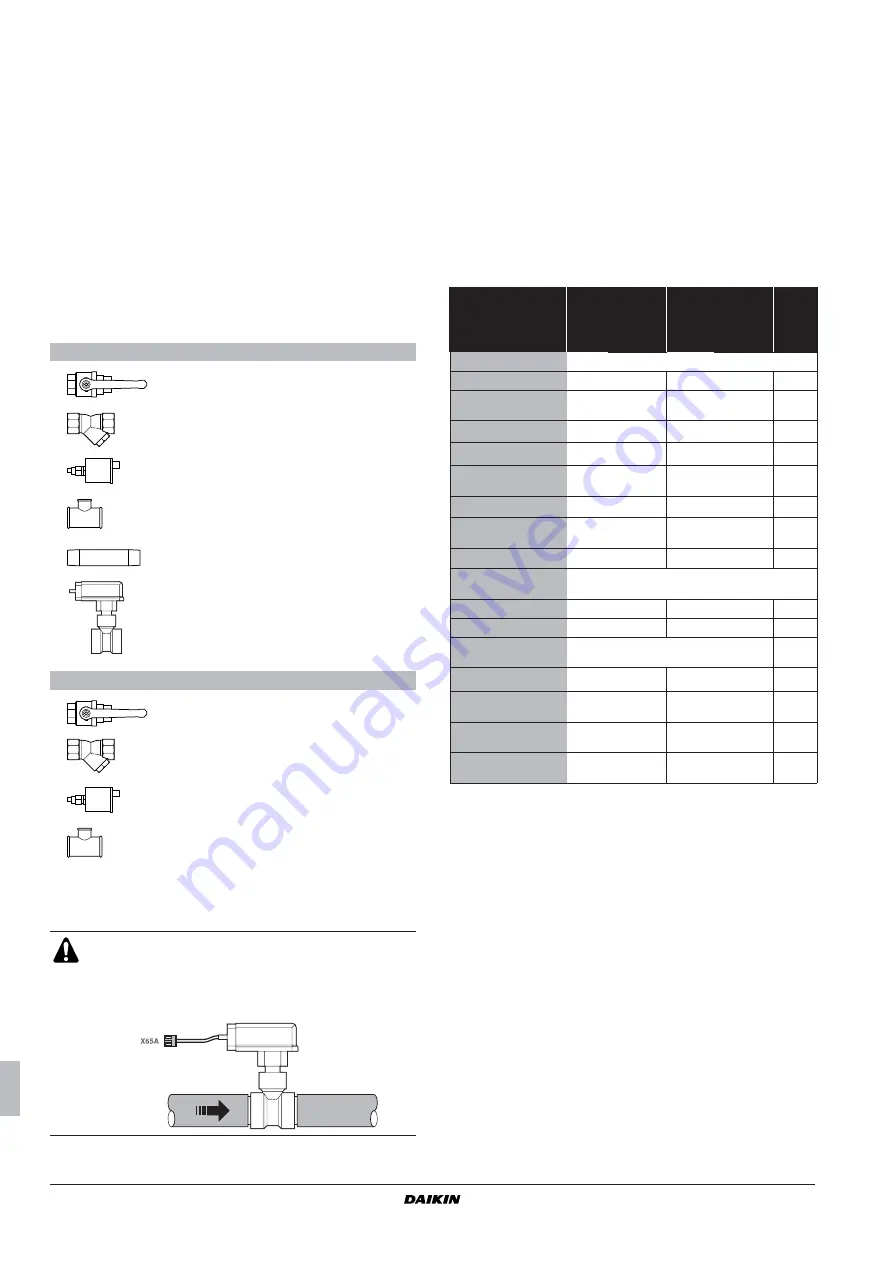 Daikin HYDROCUBE EWWQ014KBW1N Installation Manual Download Page 48