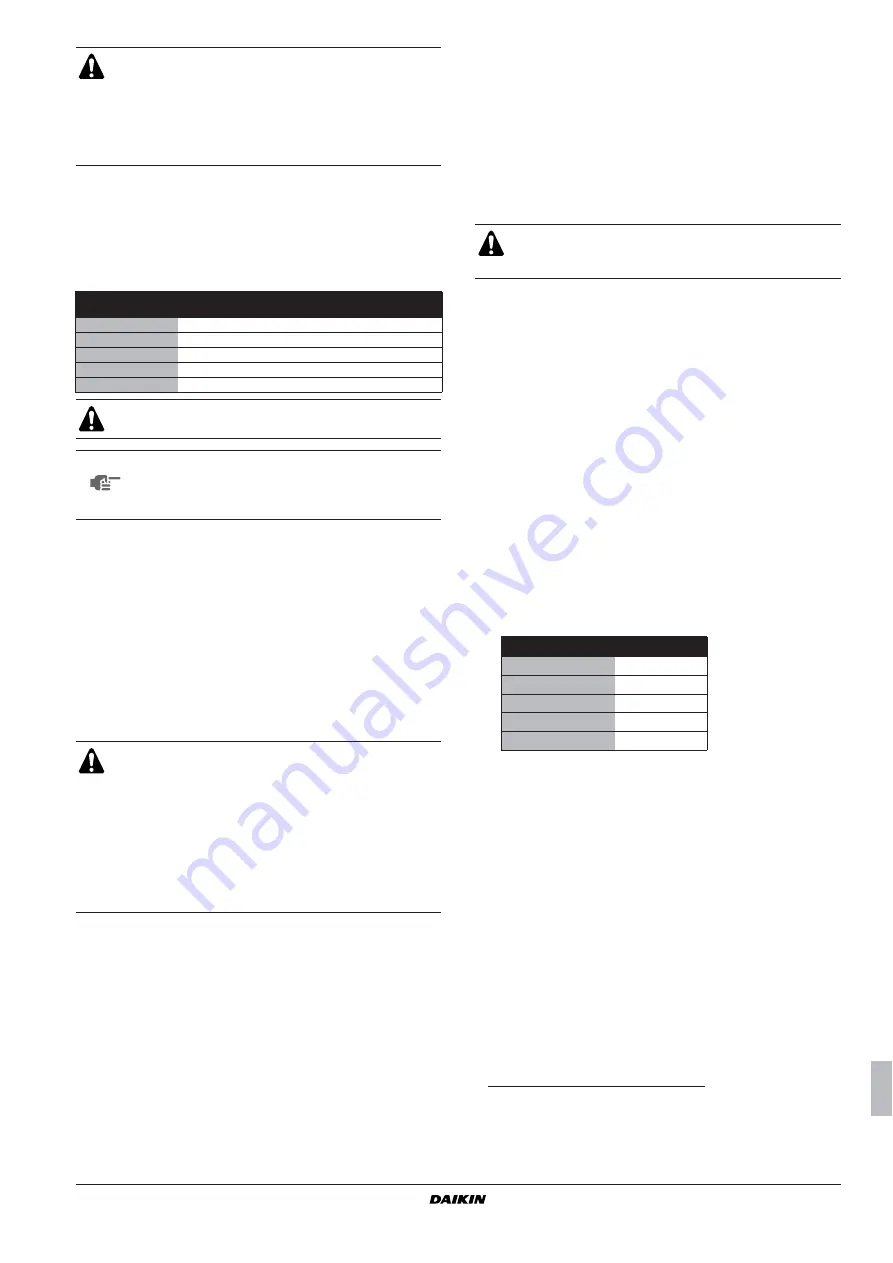 Daikin HYDROCUBE EWWQ014KBW1N Installation Manual Download Page 49