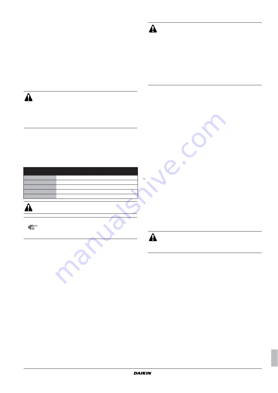 Daikin HYDROCUBE EWWQ014KBW1N Installation Manual Download Page 55