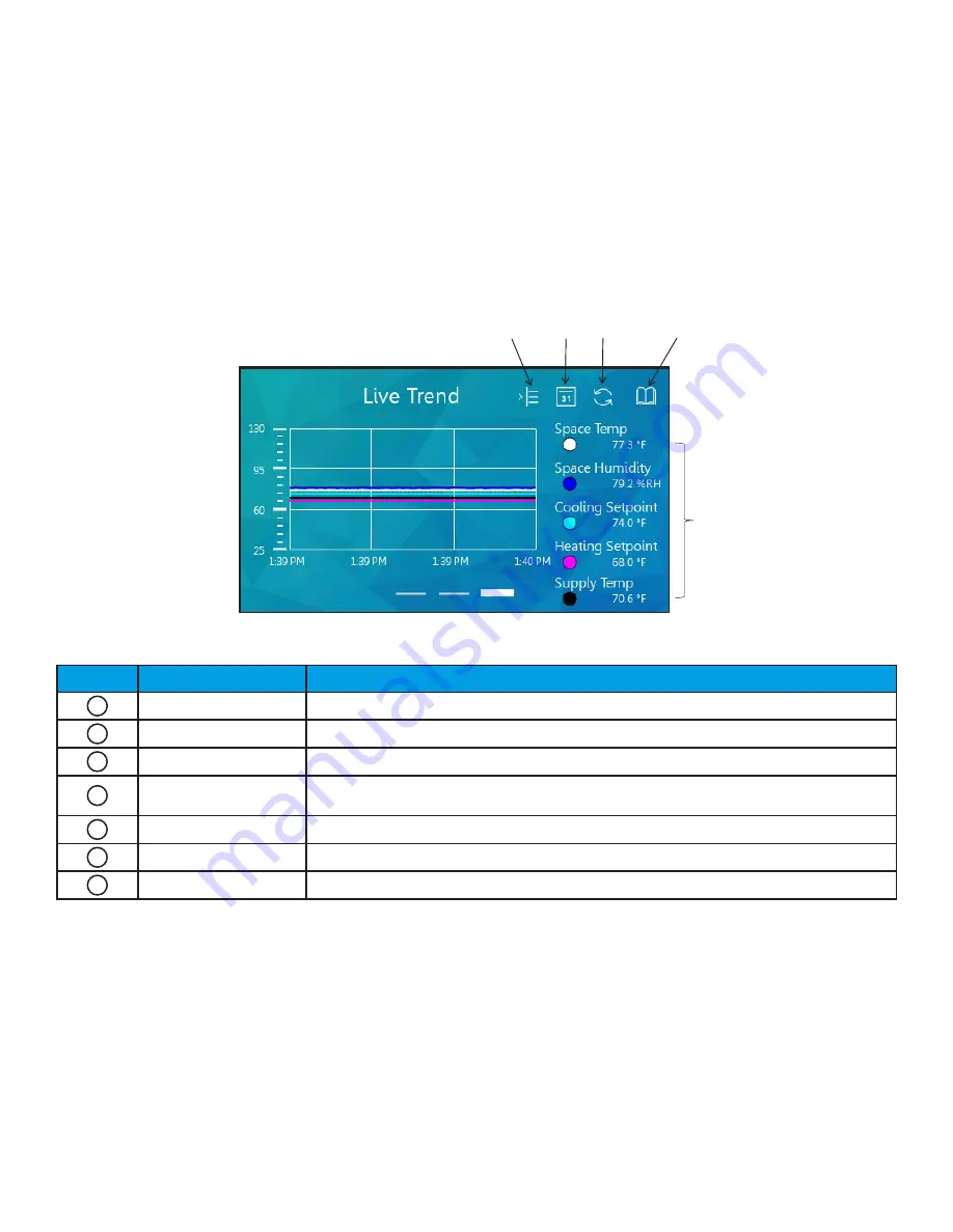 Daikin iLINQ Room Terminal Скачать руководство пользователя страница 18