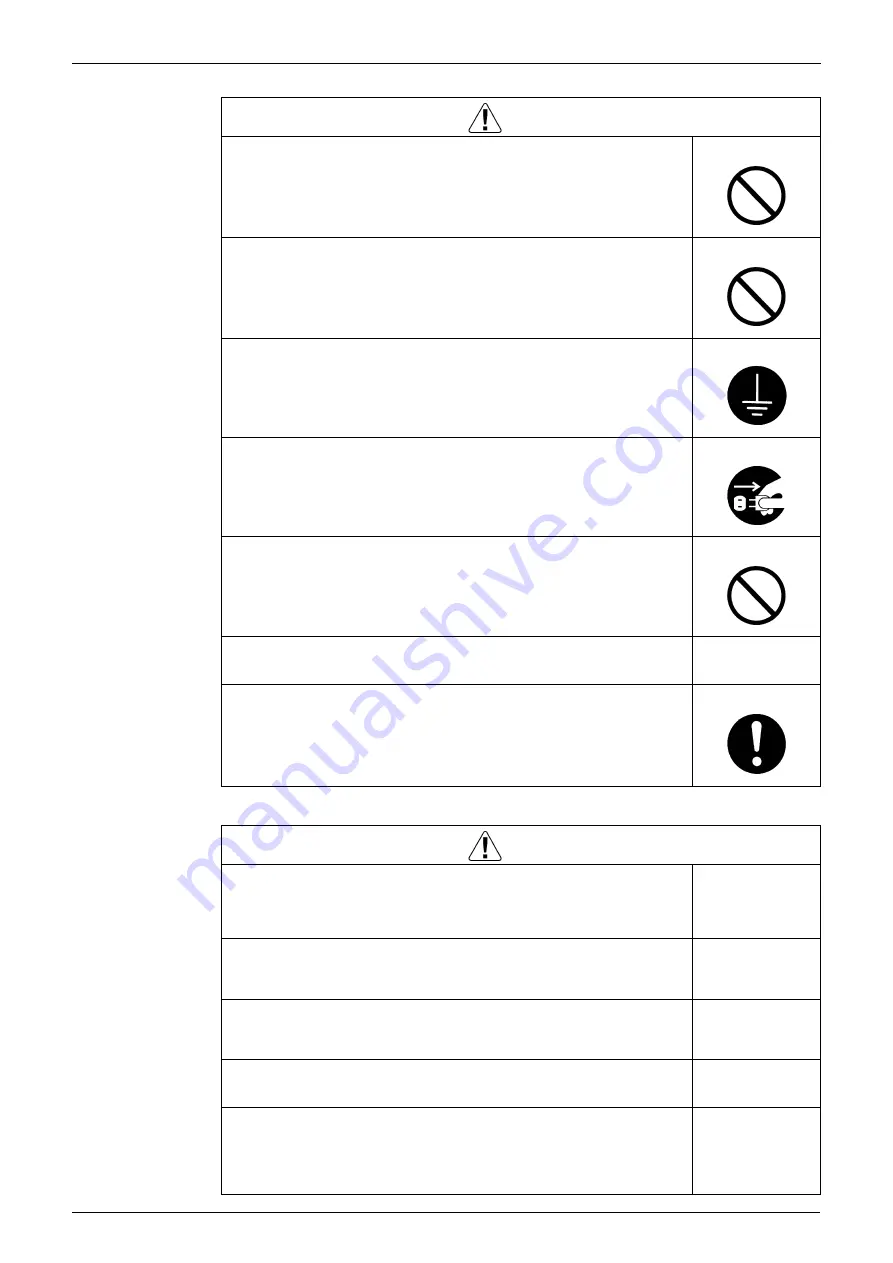 Daikin Inverter FLKS25BVMB Service Manual Download Page 7