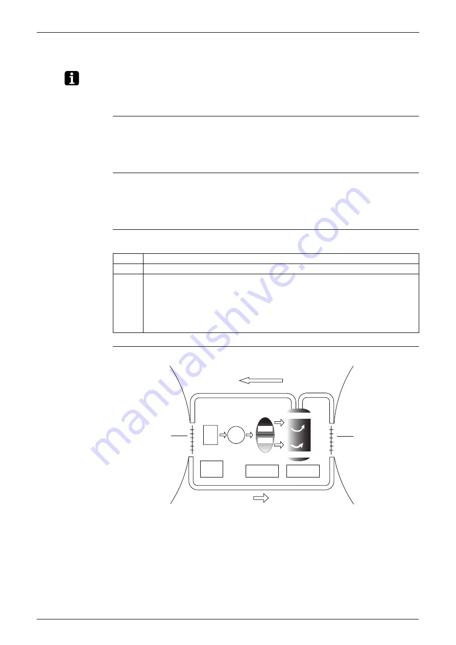 Daikin Inverter FLKS25BVMB Service Manual Download Page 27