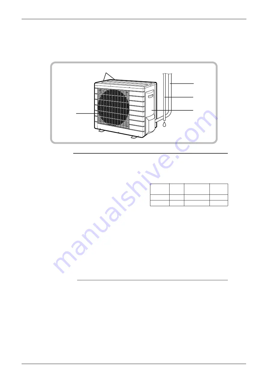 Daikin Inverter FLKS25BVMB Service Manual Download Page 61