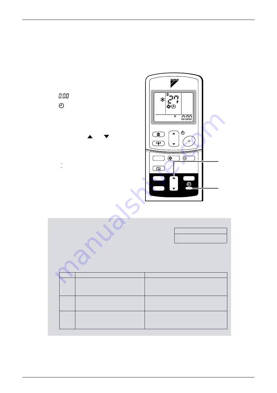 Daikin Inverter FLKS25BVMB Service Manual Download Page 65