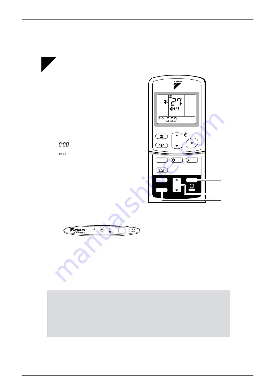 Daikin Inverter FLKS25BVMB Service Manual Download Page 74