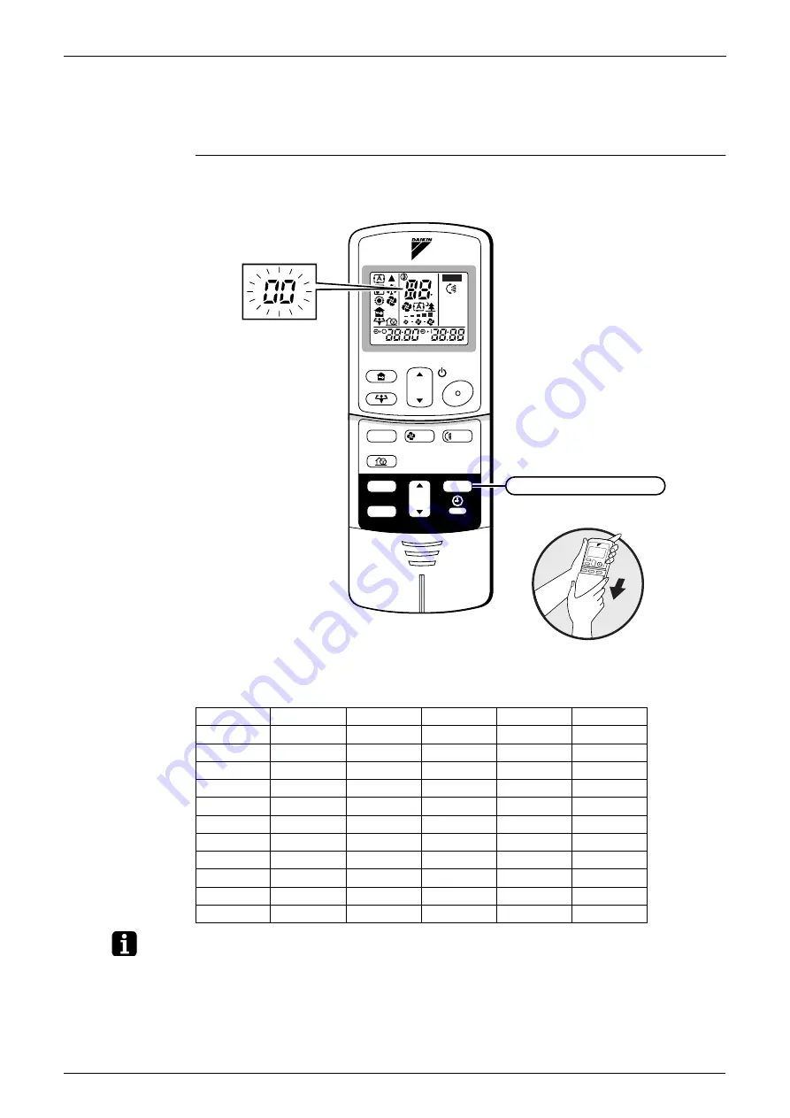 Daikin Inverter FLKS25BVMB Service Manual Download Page 87