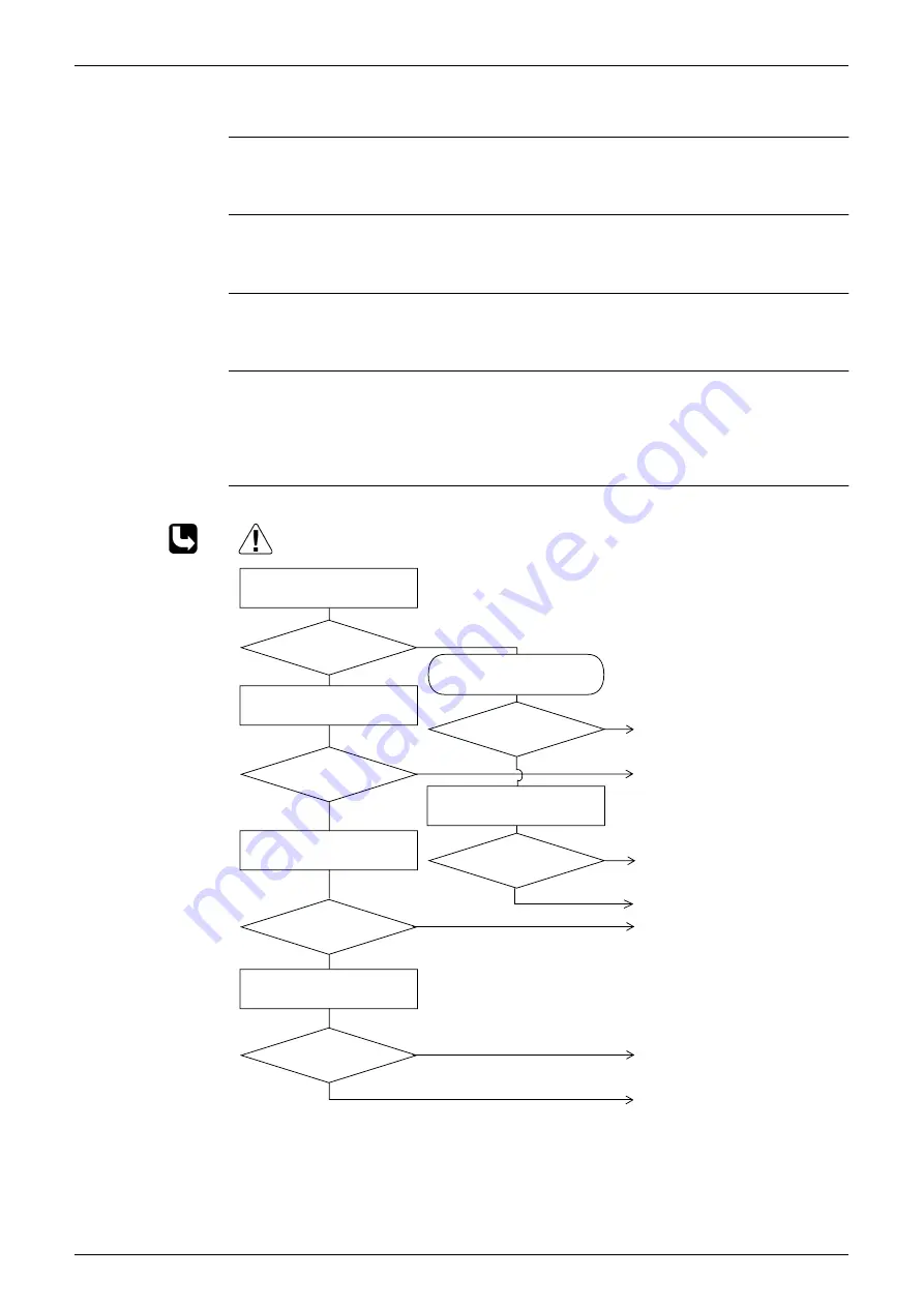 Daikin Inverter FLKS25BVMB Service Manual Download Page 94