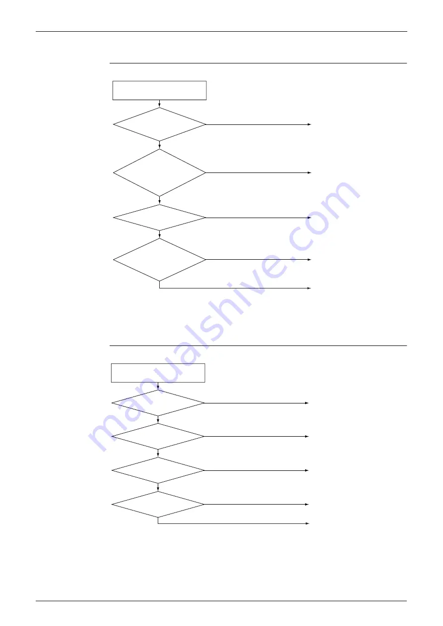 Daikin Inverter FLKS25BVMB Service Manual Download Page 125