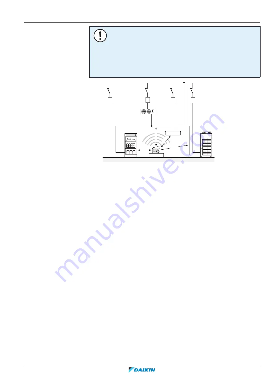 Daikin LREN8A7Y1B Installer And User Manual Download Page 59