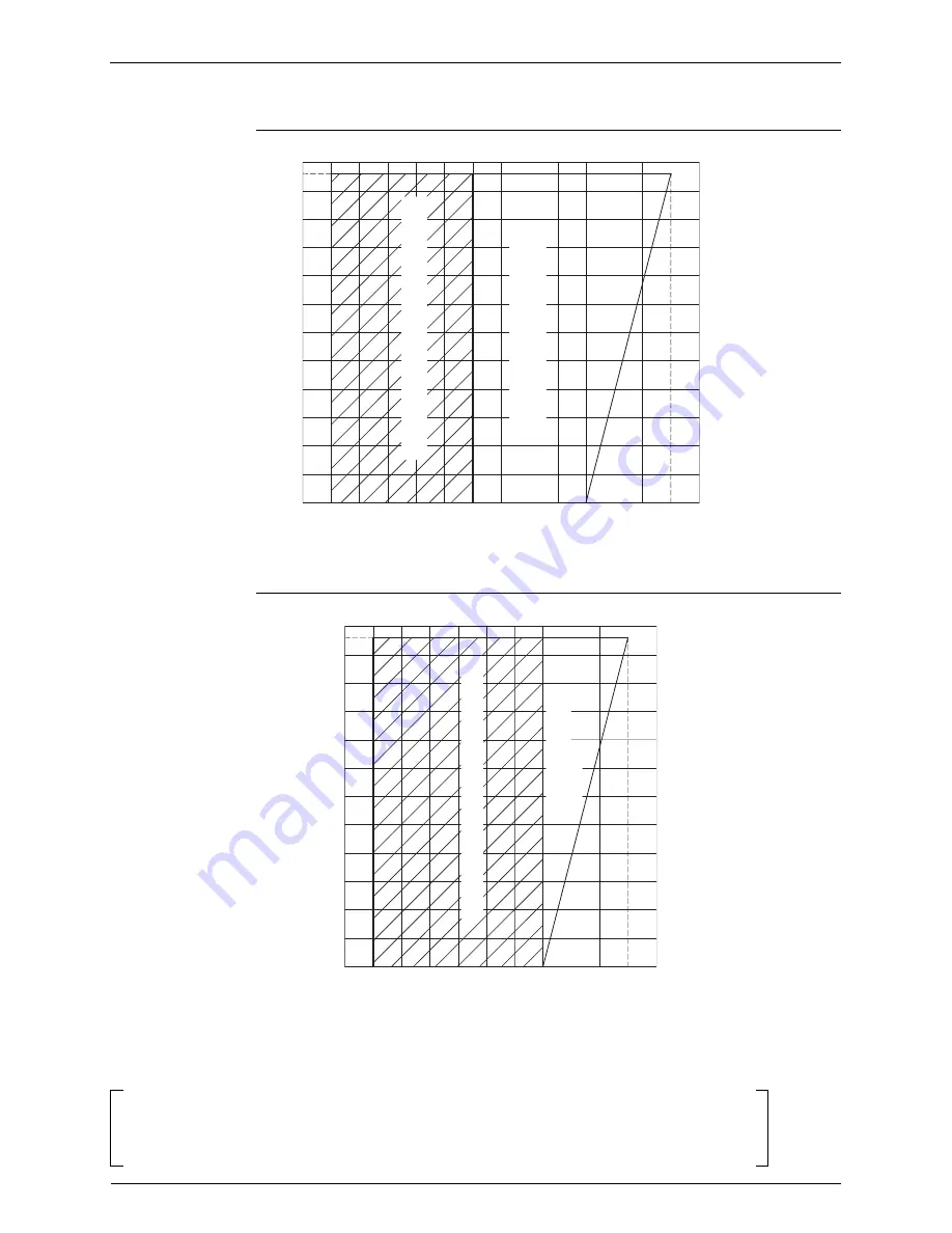 Daikin LRLEQ10AY1(E) Service Manual Download Page 15