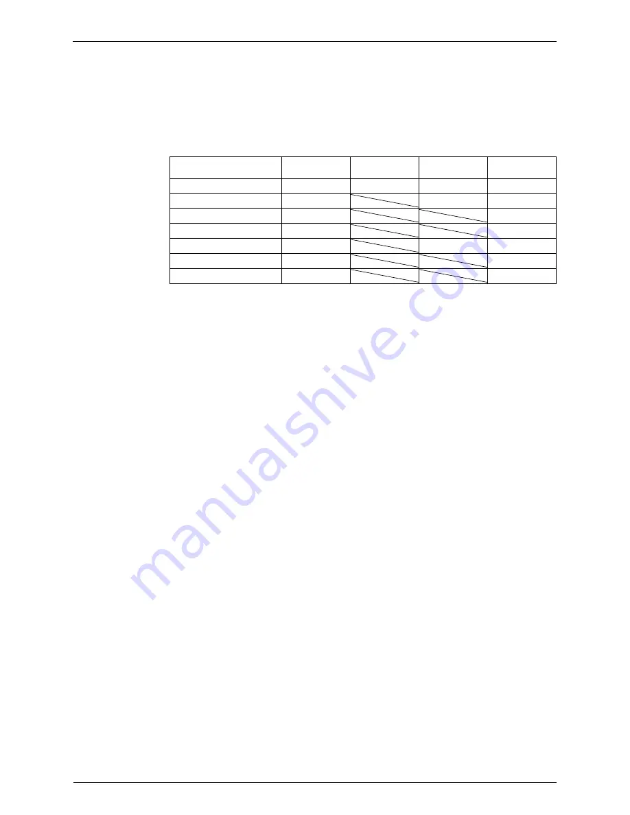 Daikin LRLEQ10AY1(E) Service Manual Download Page 41