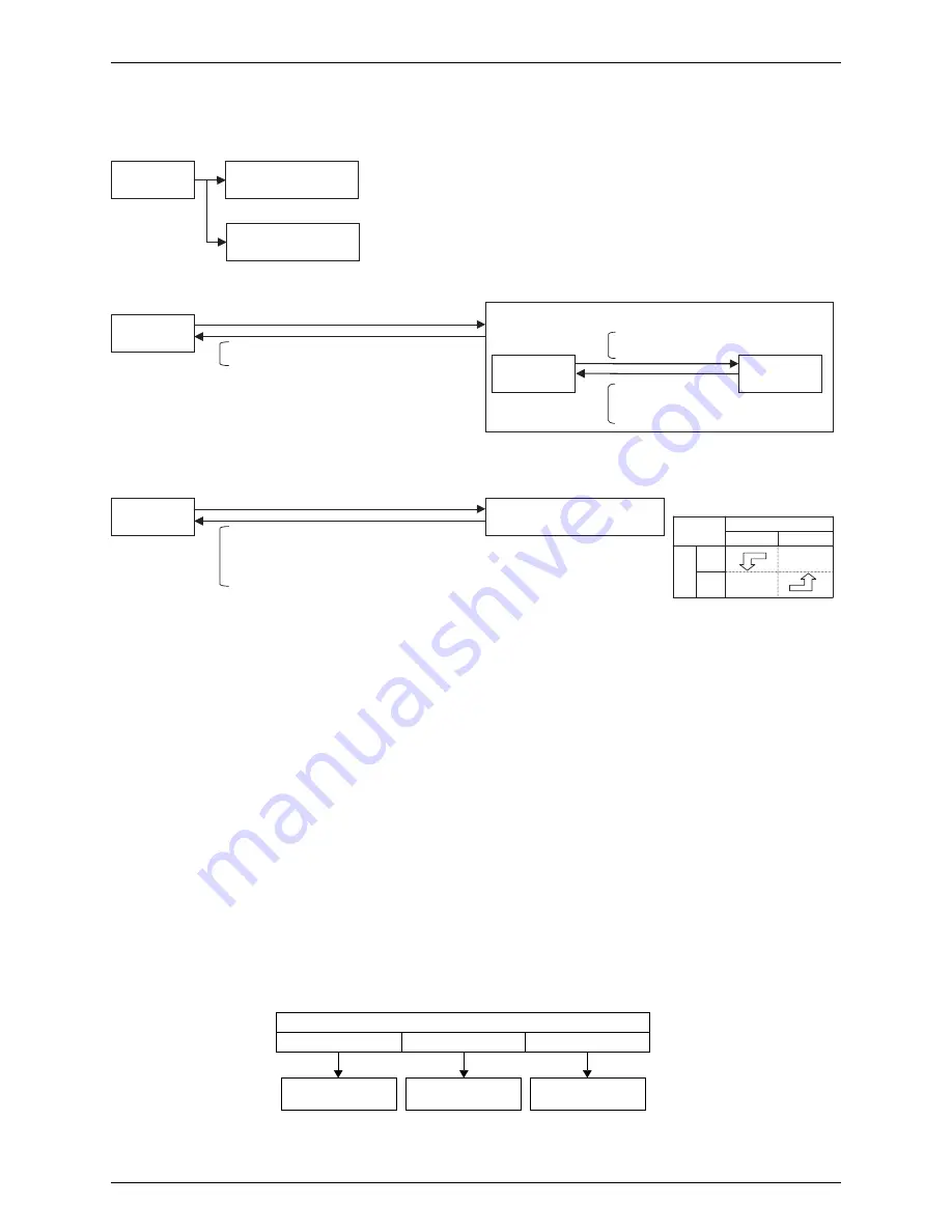 Daikin LRLEQ10AY1(E) Service Manual Download Page 56