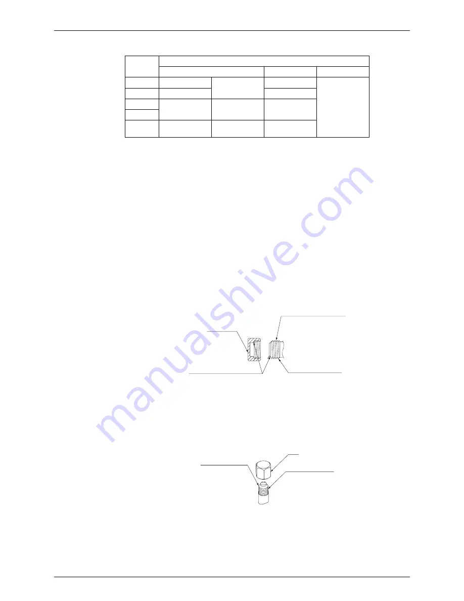 Daikin LRLEQ10AY1(E) Service Manual Download Page 62