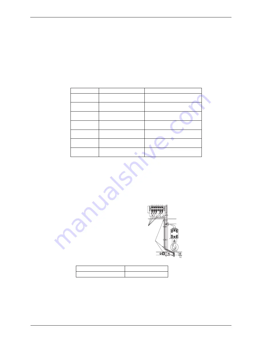 Daikin LRLEQ10AY1(E) Service Manual Download Page 65