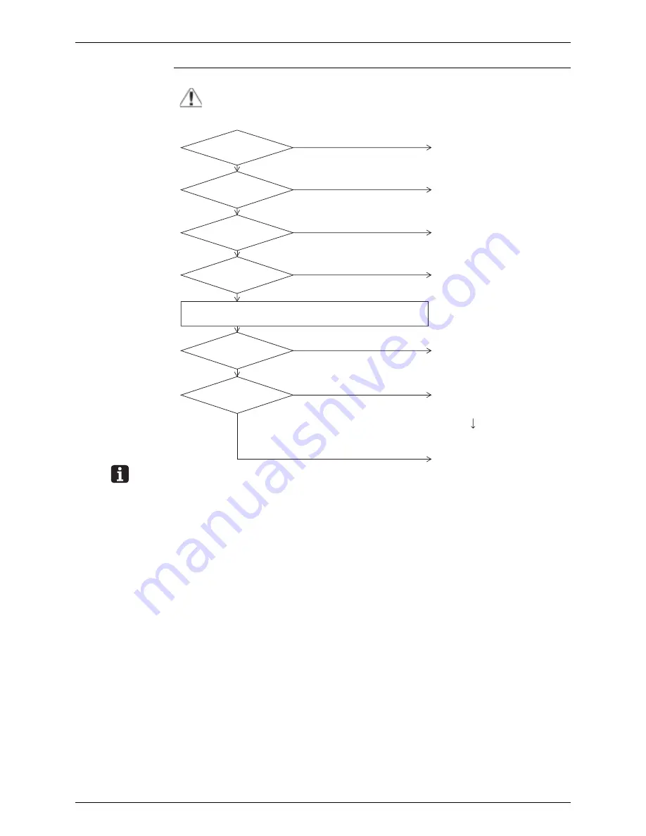 Daikin LRLEQ10AY1(E) Service Manual Download Page 86